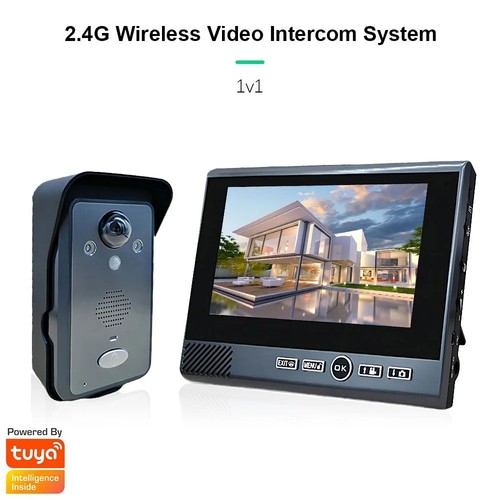Ghz wireless video - wireless,