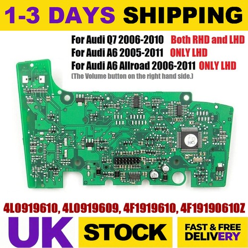 Mmi navigation control - navigation,