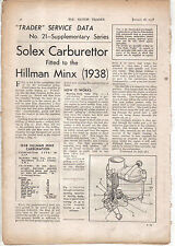 Solex Carburettor fitted to