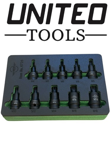 Pro industrial impact - industrial,