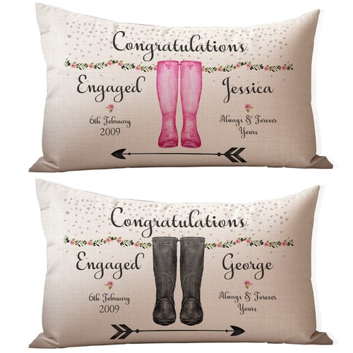 Personalised engagement - personalised,