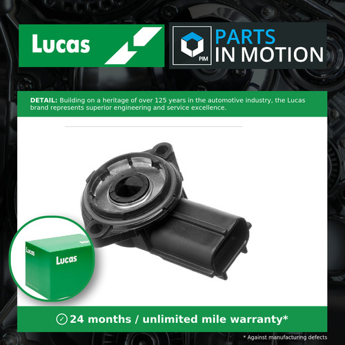 Accelerator throttle position - accelerator,