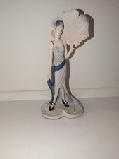 Coalport Figurine Roaring