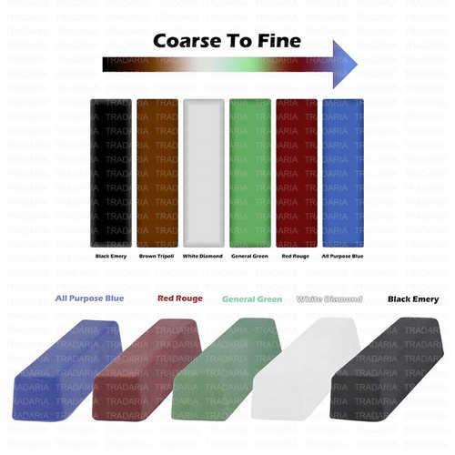 Wax compound bar stropping - compound,