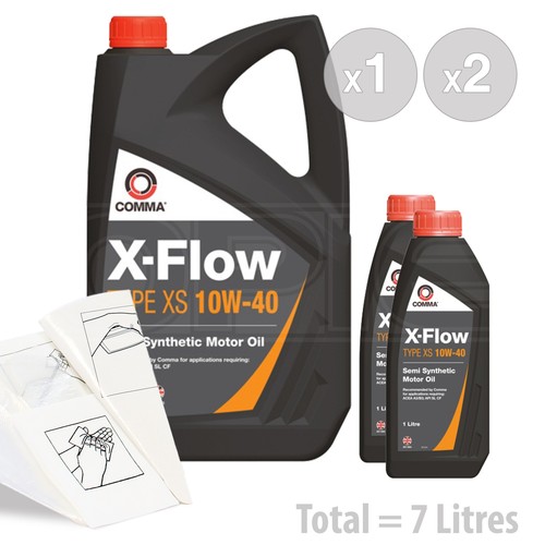 Car engine oil service - engine, kit
