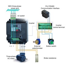 NEW 3 Phase Variable Frequency