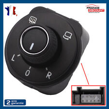 Adjustable Folding Rearview