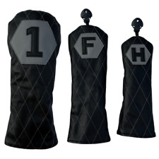 Golf Head Covers – Driver
