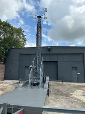 84’ Tri-Com motorized