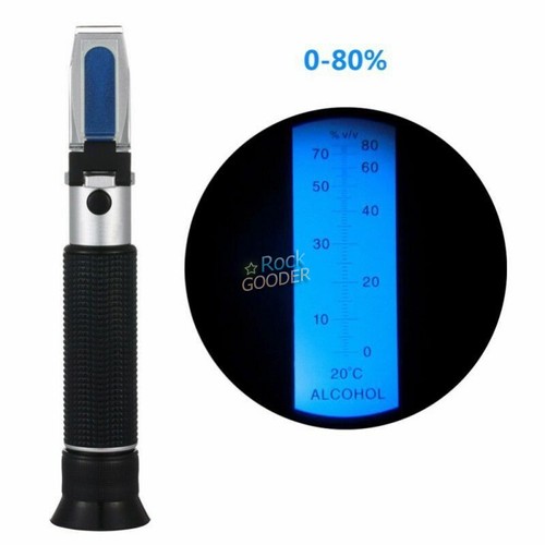 Professional alcohol test - professional,