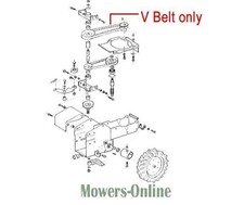 Genuine AL-KO Scythe Mower V Belt 409057 ALKO 409293 BM870 BM875 BM5001R 5002R
