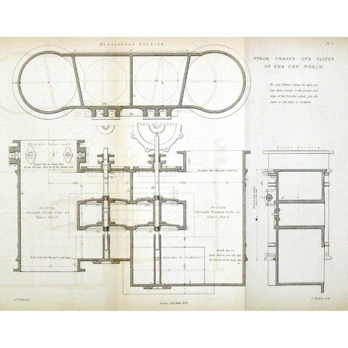 Engineering steam chests - engineering, &