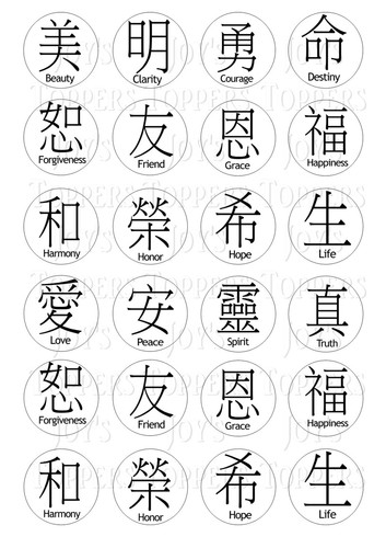 Chinese letters words - chinese,
