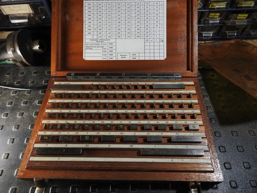 Coventry gauge e81 - e81, rectangular