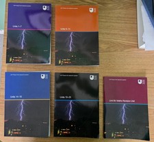 Open University S217 Physics