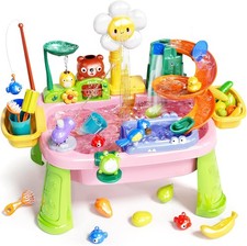 Kids Sand Water Table