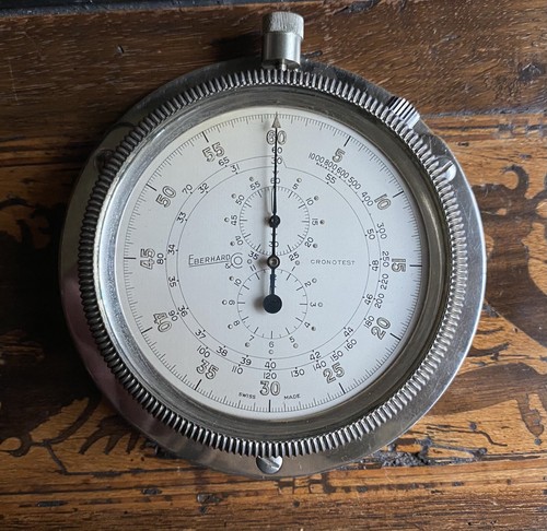 Eberhard cronotest dashboard - eberhard,
