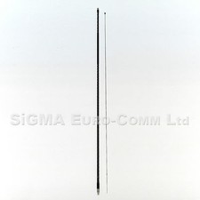 AMPRO-80 Metre 3.5 to 3.8 MHz