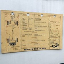 Shell Lubrication Service Card