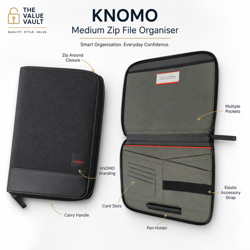 Knomo london medium - london, zip