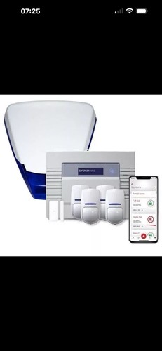 Professional pyronix enforcer - professional,