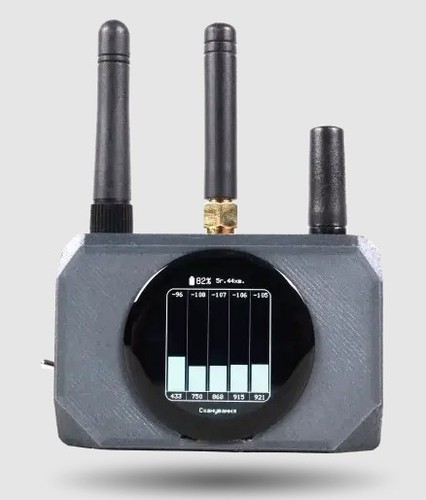 Teneta pro professional rf - –,