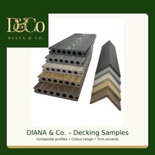 3.6m Composite WPC Decking