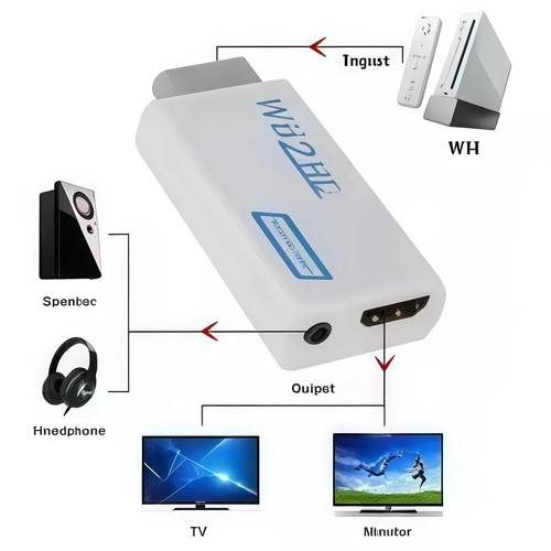 Wii hdmi converter 2 - wii,