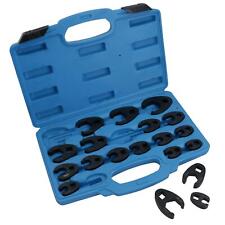 Metric Impact Impacted