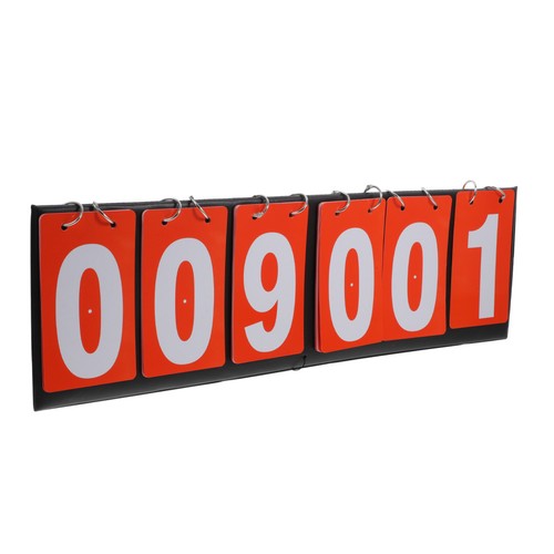 Basketball score board - basketball, sports