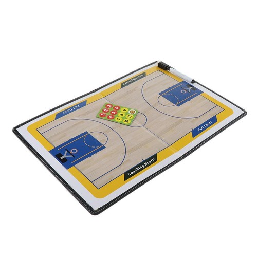 Basketball coaching - basketball,