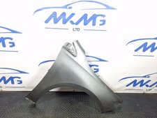 19-ON MERCEDES B CLASS W247