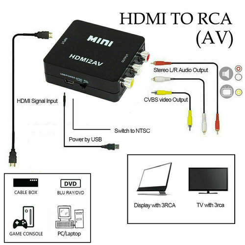 Hdmi rca adapter - hdmi,