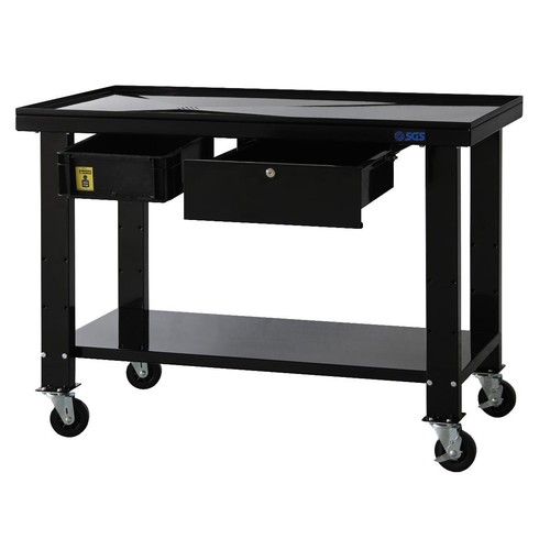 Sgs mobile workbench engine - sgs,