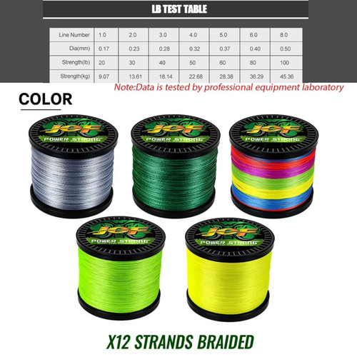Strands braided fishing line - strands,