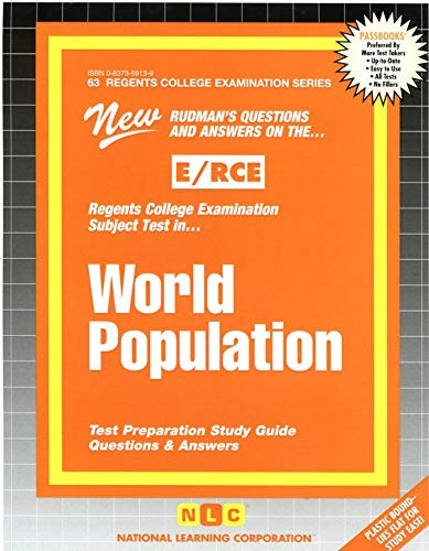 World population - world,