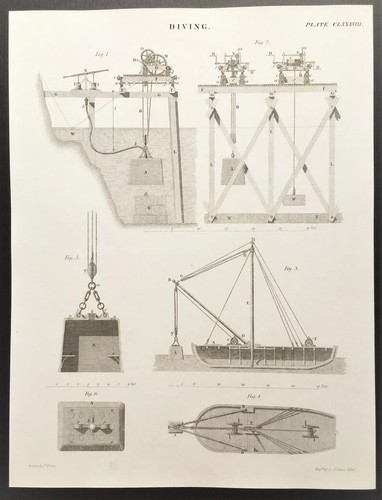 Diving bells original - original, 1850