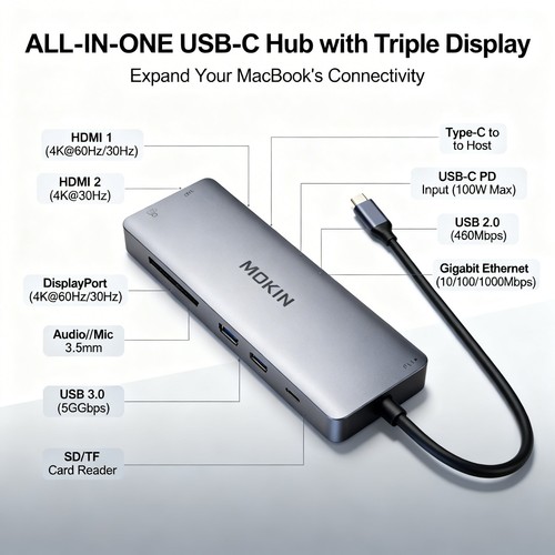 Mokin usb hub - triple, display
