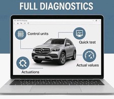 Mercedes, Smart, Toyota