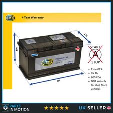 Battery fits CITROEN BERLINGO