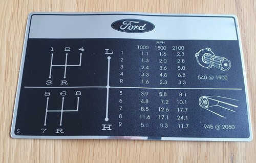 Ford 4000 tractor speed - tractor, chart