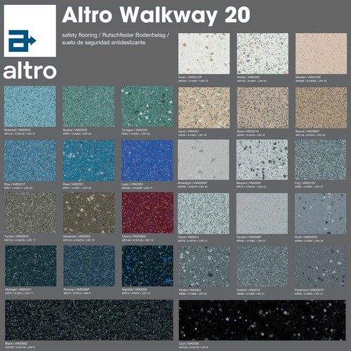 Altro walkway anti - altro, 20