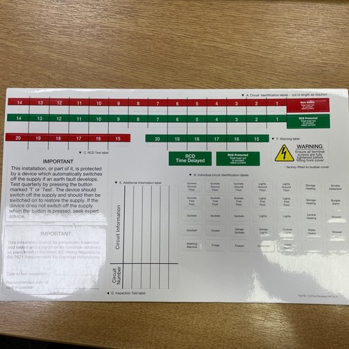 Pack consumer unit fuse - of, 5