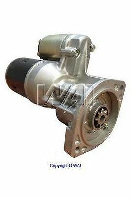 Starter motor for - starter, reliant