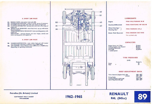 Renault 845cc dauphine - renault, 4l