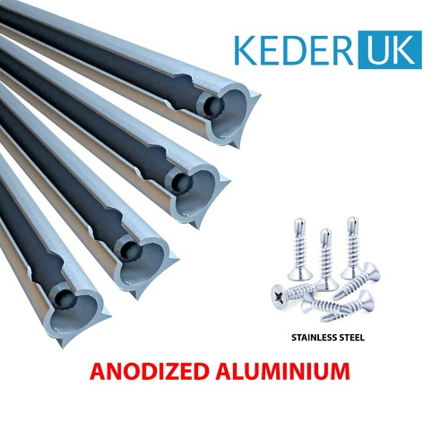 Caravan awning rail channel - caravan,