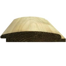 Square Metres of Pressure