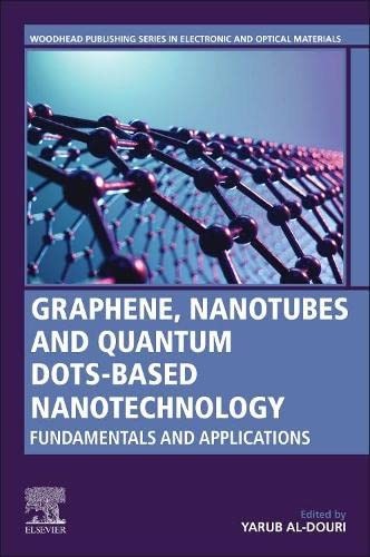 Graphene nanotubes and - nanotubes,