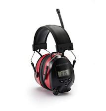 Rechargeable Ear Defenders with Bluetooth, FM/AM Digital Radio and Built-in
