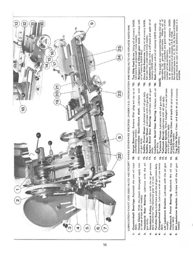 Myford super lathe -  myford,